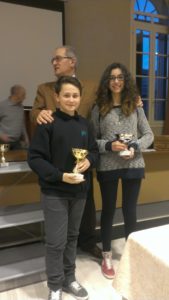 Cadetti Marco Zenari Campione Provinciale Maria Pizzamano Campionessa Provinciale