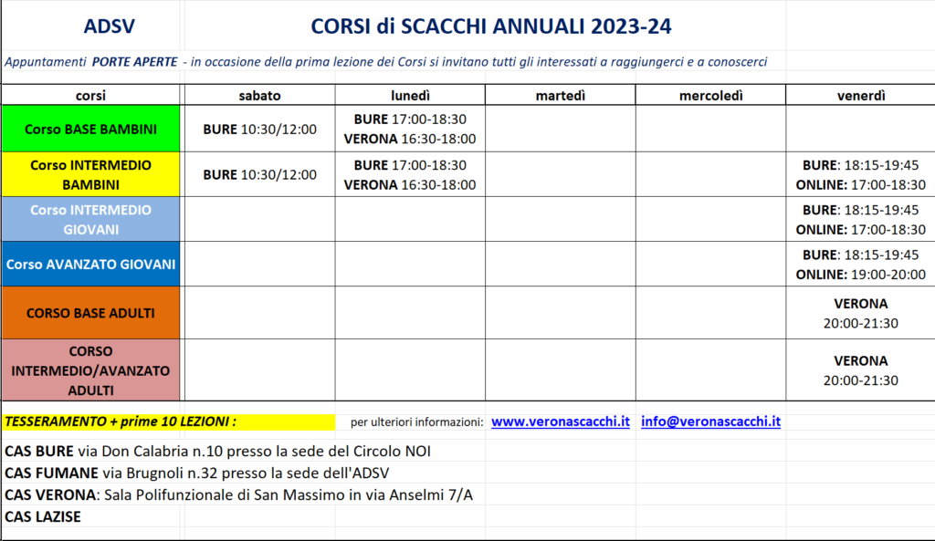 Planning SCACCHI 2023-24
